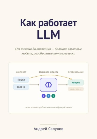 . Как работает LLM