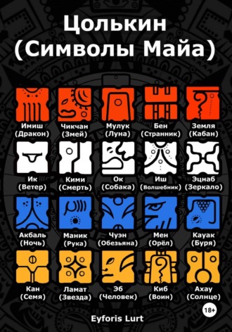 . Цолькин (Символы Майа)