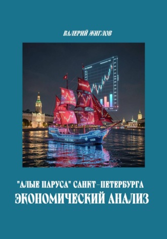Валерий Жиглов. Алые паруса Санкт-Петербурга. Экономический анализ