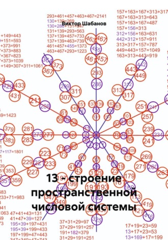 Виктор Николаевич Шабанов. 13 - строение пространственной числовой системы
