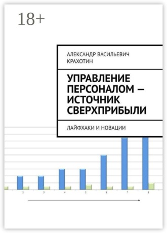 Александр Васильевич Крахотин. Управление персоналом — источник сверхприбыли. Лайфхаки и новации