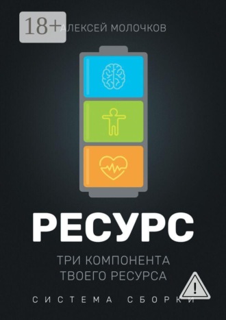 Алексей Молочков. Ресурс. Три компонента твоего ресурса. Система сборки