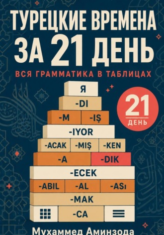 МУХАММЕД АМИНЗОДА. Турецкие времена за 21 день