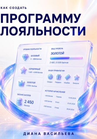 Диана Васильева. Как создать программу лояльности