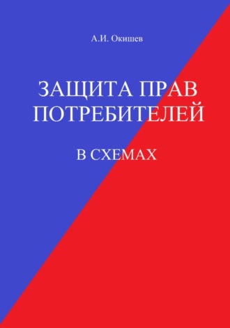 Александр Игоревич Окишев. Защита прав потребителей в схемах