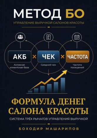 Боходир Машарипов. МЕТОД БО. Формула денег салона красоты