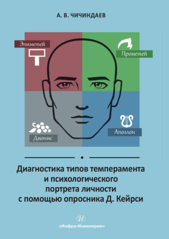 А. В. Чичиндаев. Диагностика типов темперамента и психологического портрета личности с помощью опросника Д. Кейрси
