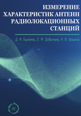 Дмитрий Буханец. Измерение характеристик антенн радиолокационных станций