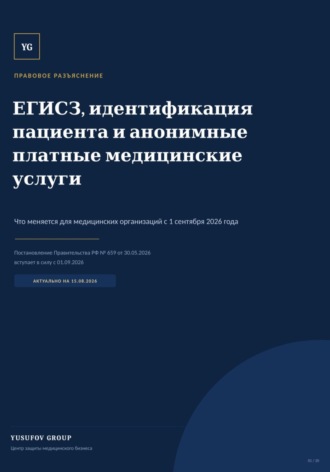 Асад Махачевич Юсуфов. ЕГИСЗ, идентификация папиента и анонимные платные медицинские УСЛУГИ