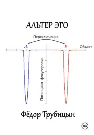 Фёдор Трубицын. Альтер Эго