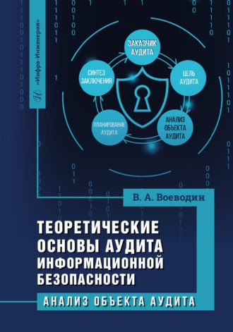 В. А. Воеводин. Теоретические основы аудита информационной безопасности. Анализ объекта аудита