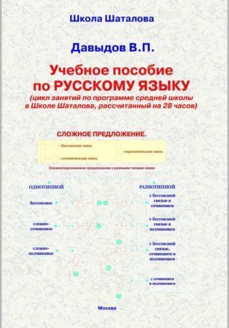 Виктор Павлович Давыдов. Учебное пособие по русскому языку для 7-9 кл. (Базовый курс, рассчитанный на 28 часов).