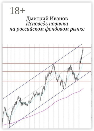 Дмитрий Иванов. Исповедь новичка на российском фондовом рынке