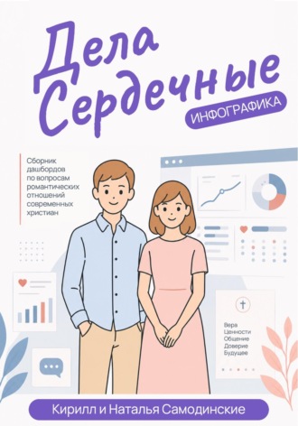 Кирилл Самодинский. Дела Сердечные. Инфографика