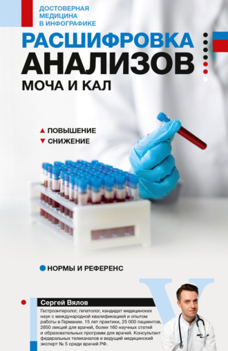 Сергей Вялов. Расшифровка анализов: моча и кал