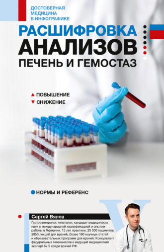Сергей Вялов. Расшифровка анализов: печень и гемостаз