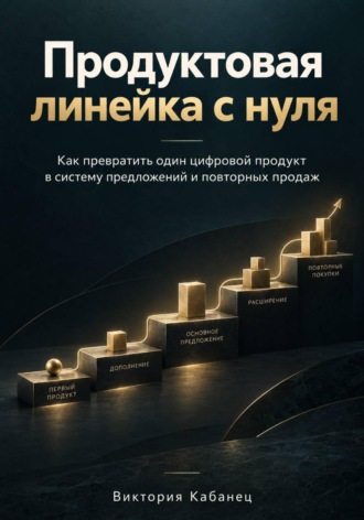 Виктория Кабанец. Продуктовая линейка с нуля