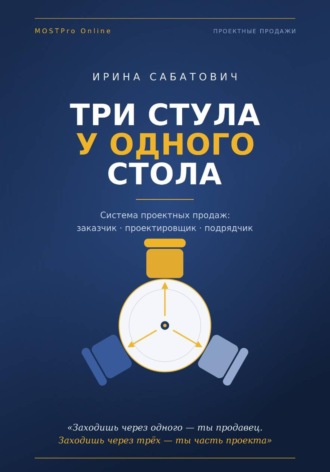 Ирина Мост. «Три стула у одного стола. Система проектных продаж»