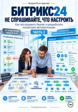 Владимир Кононыхин. Битрикс24, не спрашивайте, что настроить (часть 2)