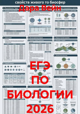 Дара Вейн. ЕГЭ по биологии 2026