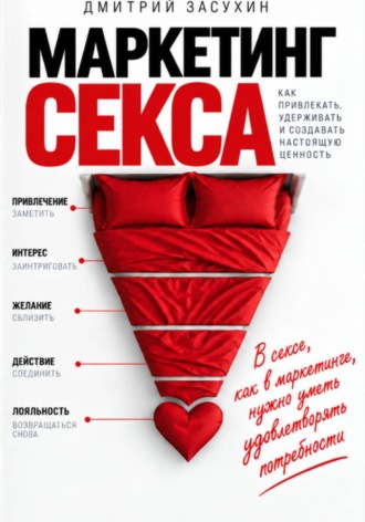 Дмитрий Засухин. Маркетинг секса. Как удовлетворять потребности людей осознанно?
