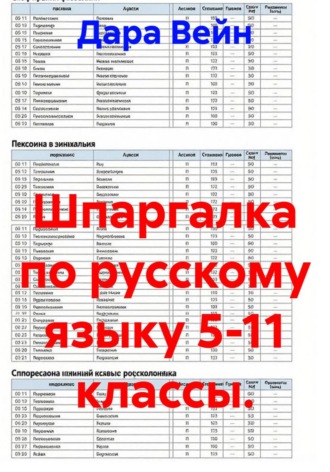Дара Вейн. Шпаргалка по русскому языку 5-11 классы