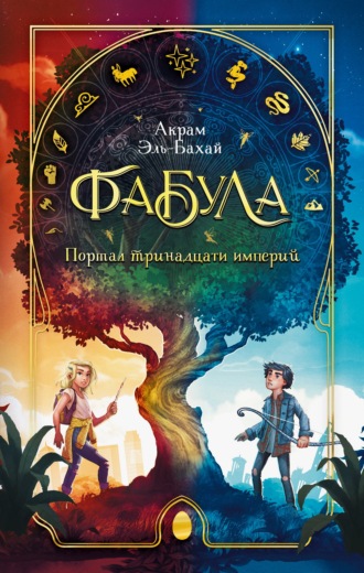 Акрам Эль-Бахай. Фабула. Портал тринадцати империй