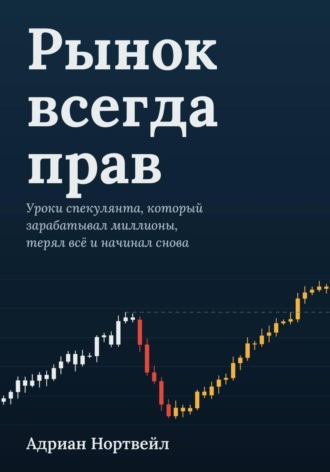 . Рынок всегда прав. Уроки спекулянта, который зарабатывал миллионы, терял всё и начинал снова