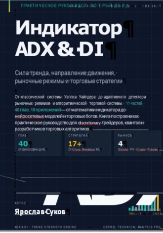 Ярослав Суков. Индикатор ADX & DI