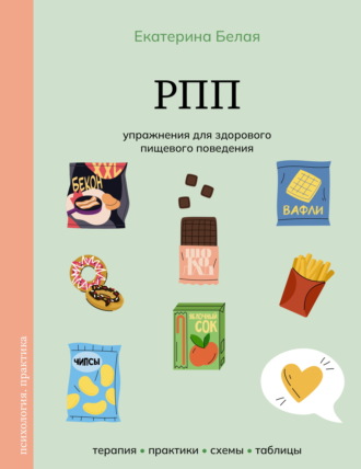 . РПП. Упражнения для здорового пищевого поведения