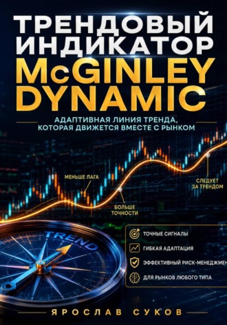 . Трендовый индикатор McGinley Dynamic