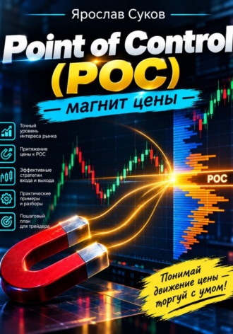 Ярослав Суков. Point of Control (POC) — магнит цены