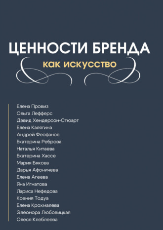 Сборник статей. Ценности бренда как искусство