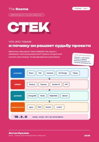 . The Rooms  · СТЕК