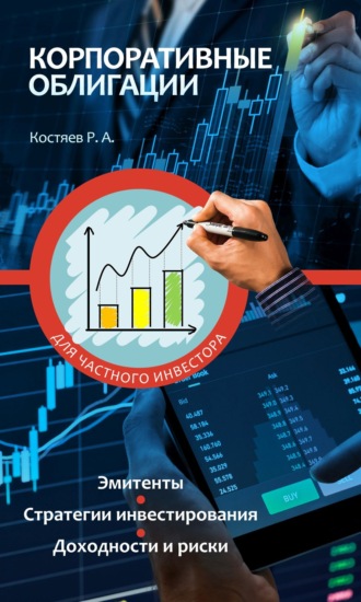 Родион Костяев. Корпоративные облигации