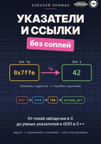 Алексей Примак. Указатели и ссылки без соплей. От голой звёздочки в C до умных указателей и ООП в C++