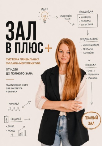 Юлия Щурина. Зал в плюс. Система прибыльных офлайн-мероприятий: от идеи до полного зала
