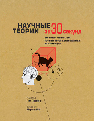 . Научные теории за 30 секунд