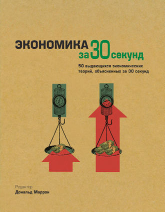. Экономика за 30 секунд