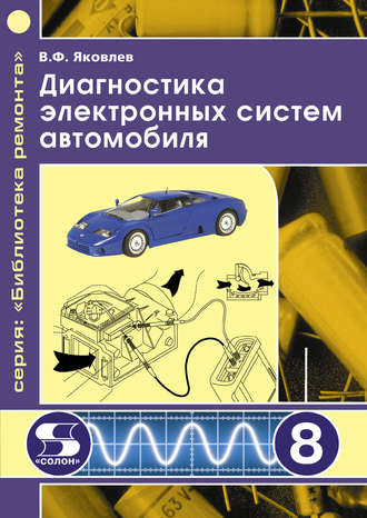 . Диагностика электронных систем автомобиля