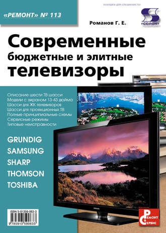 . Современные бюджетные и элитные телевизоры