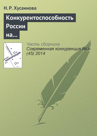 . Конкурентоспособность России на мировом рынке по продаже шкурок норки
