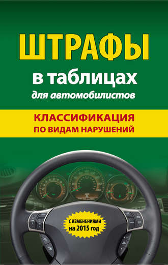 . Штрафы в таблицах для автомобилистов. Классификация по видам нарушений. С изменениями на 2015 год