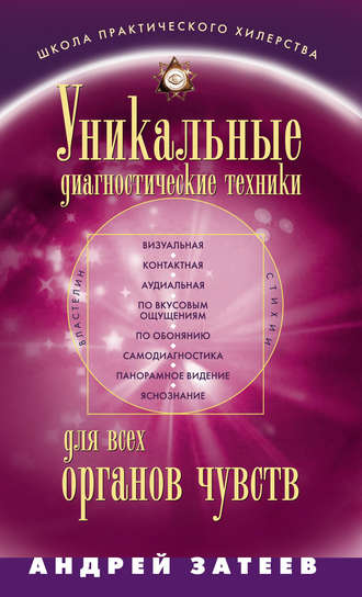 . Уникальные диагностические техники для всех органов чувств