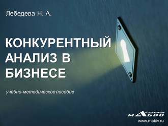 . Конкурентный анализ в бизнесе