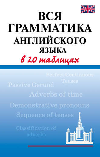 . Вся грамматика английского языка в 20 таблицах