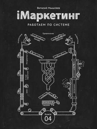 Виталий Мышляев. iМаркетинг. Работаем по системе