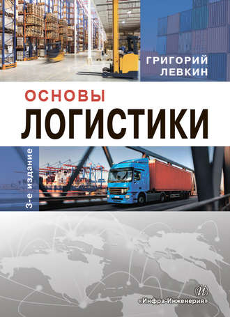 . Основы логистики
