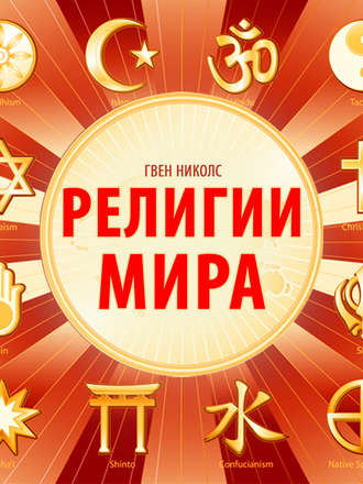 . Религии мира