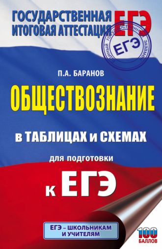 . ЕГЭ. Обществознание в таблицах и схемах для подготовки к ЕГЭ